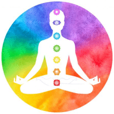 Gráfico de chakras y colores